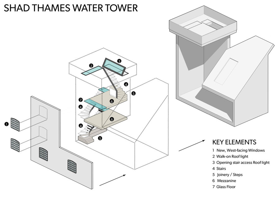 Dakterras van een watertoren appartement